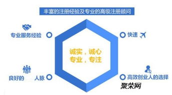 北京企業管理咨詢公司人力資源服務許可證申請報告撰寫指南